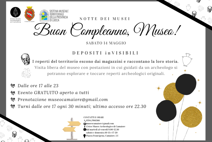 Buon Compleanno Museo