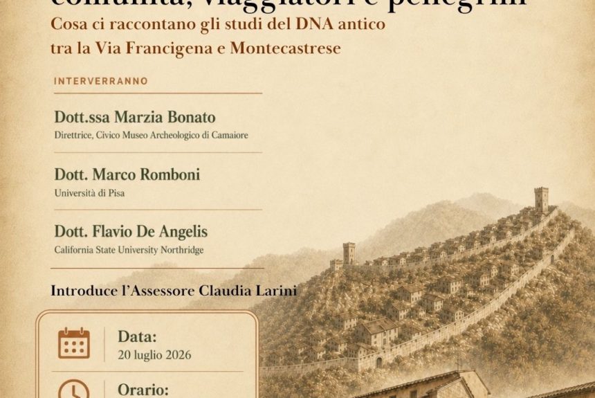 Camaiore medievale: comunità, viaggiatori e pellegrini