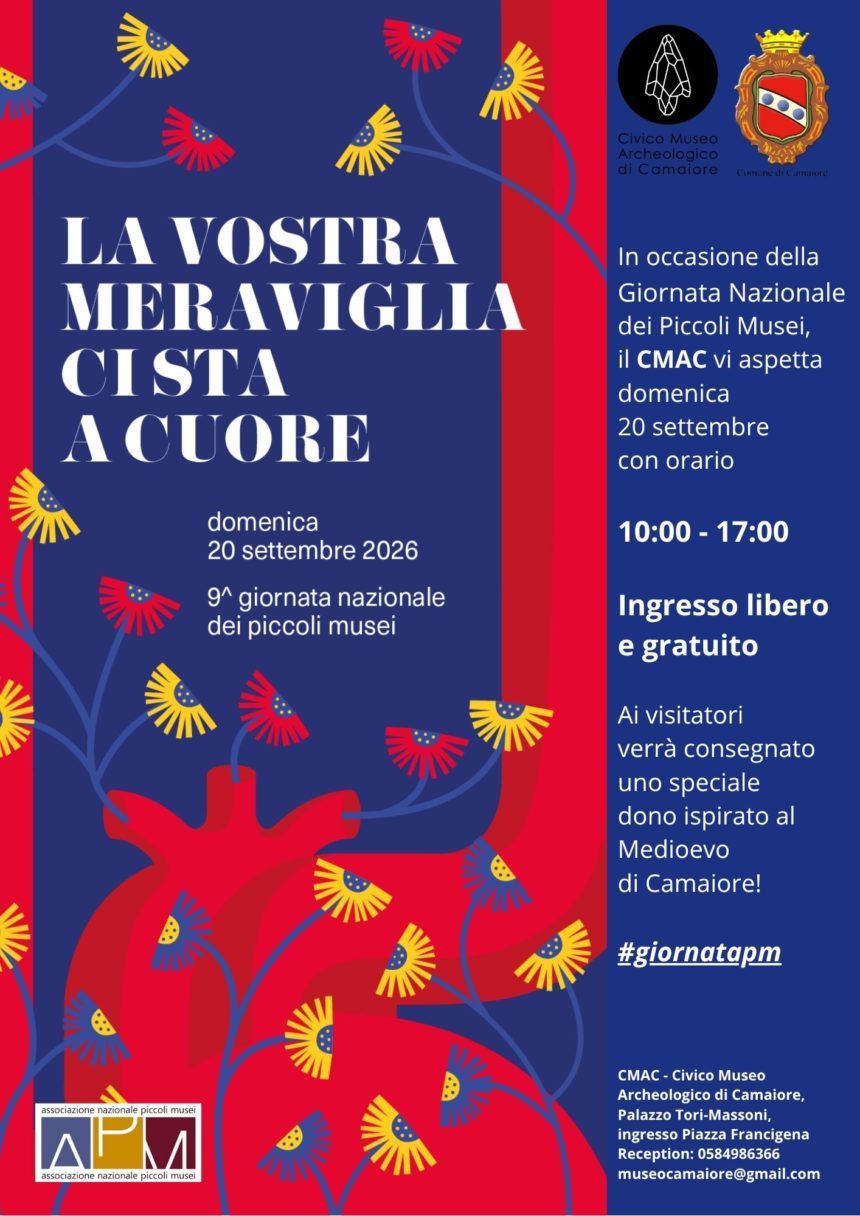 Memorabilia – Piccoli Musei Grandi Meraviglie!